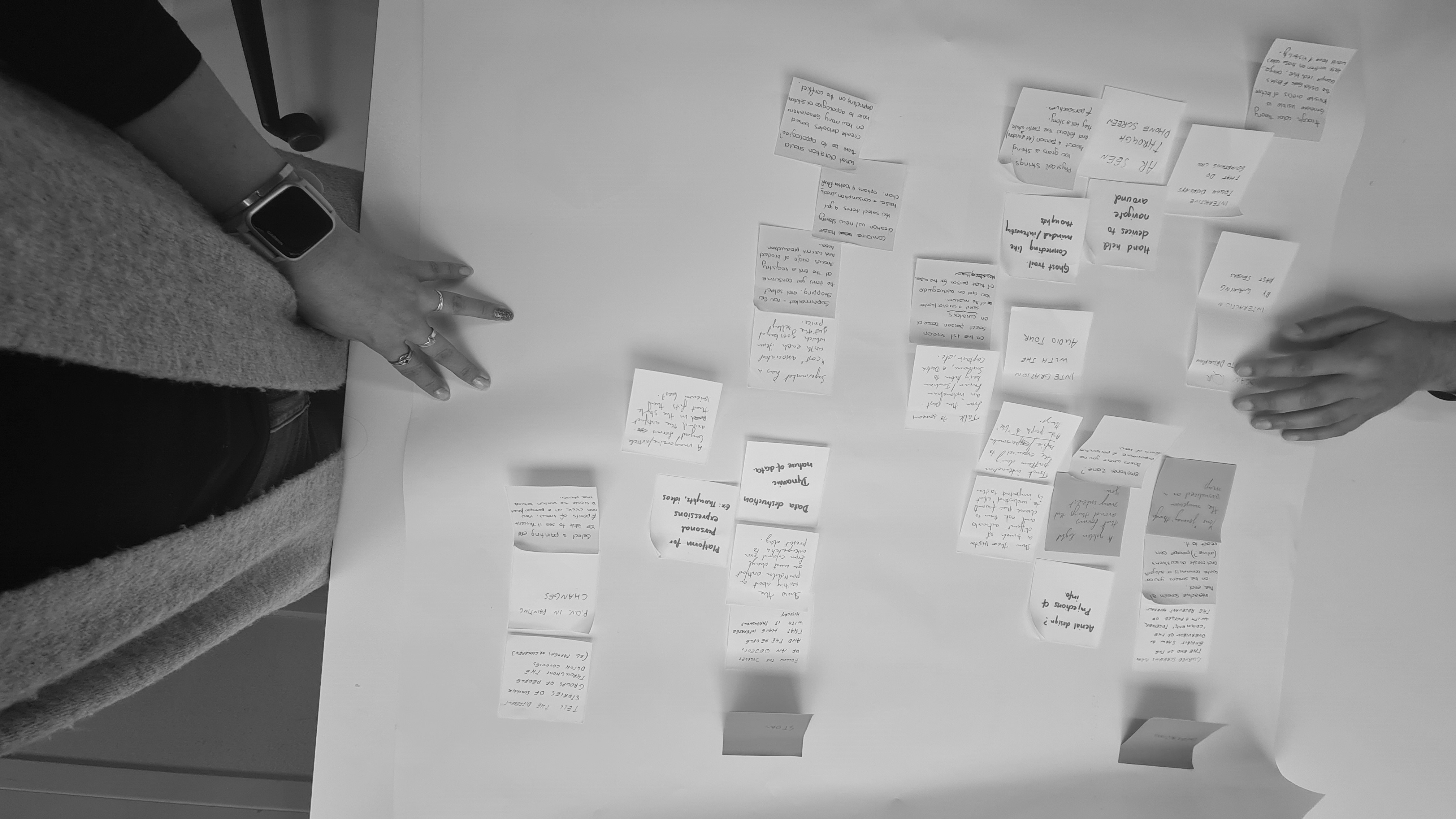 ideation ohoto